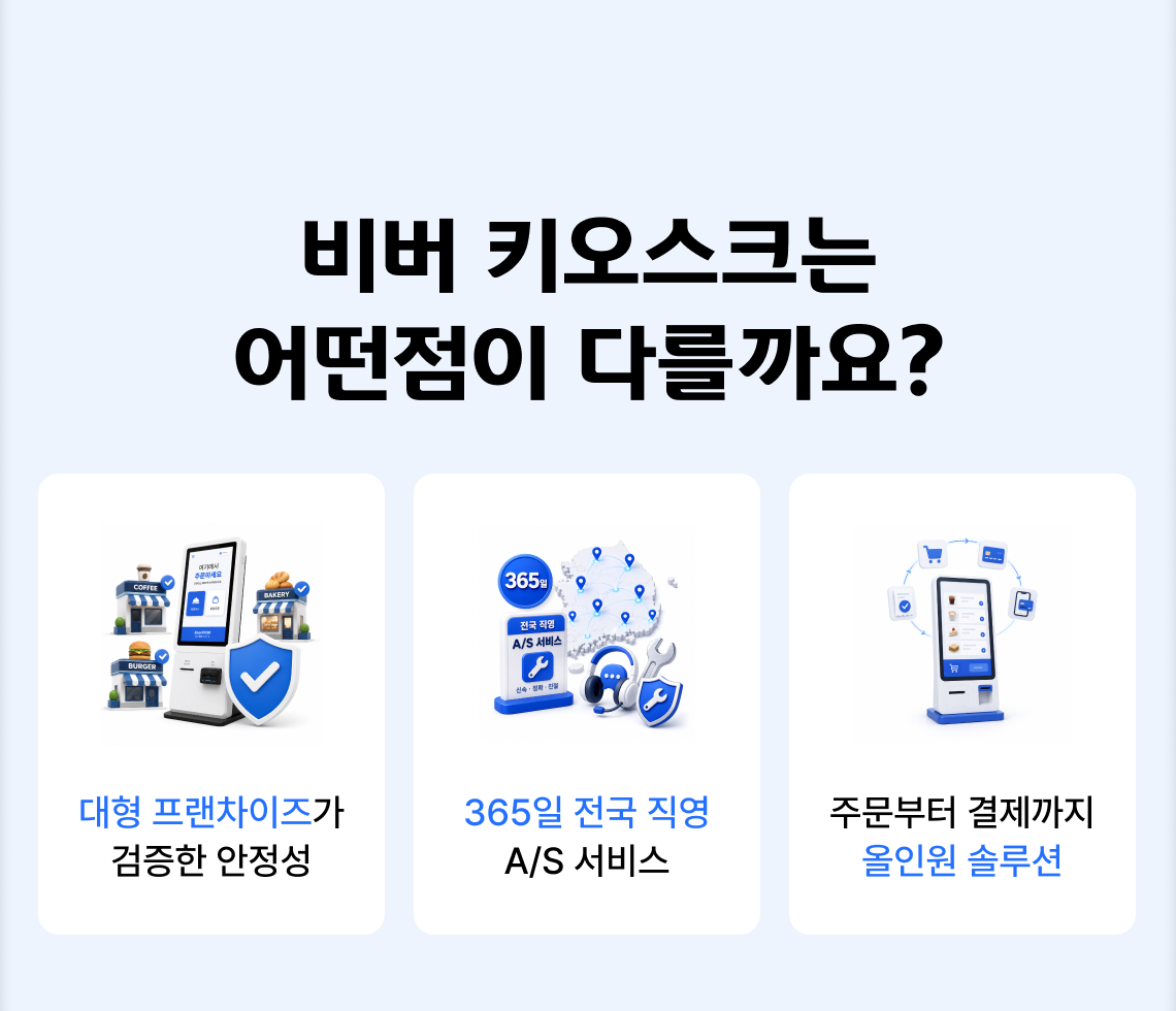 비버웍스 하나파워온